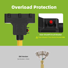 30 Amp to 110V 15/20 Amp Generator Adapter, NEMA L5-30P to 3X 5-15/20R Household Regular Outlet Splitter w/Circuit Breaker