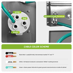 NEMA SS2-50P 50 Amp Generator Power Inlet Box ETL Listed