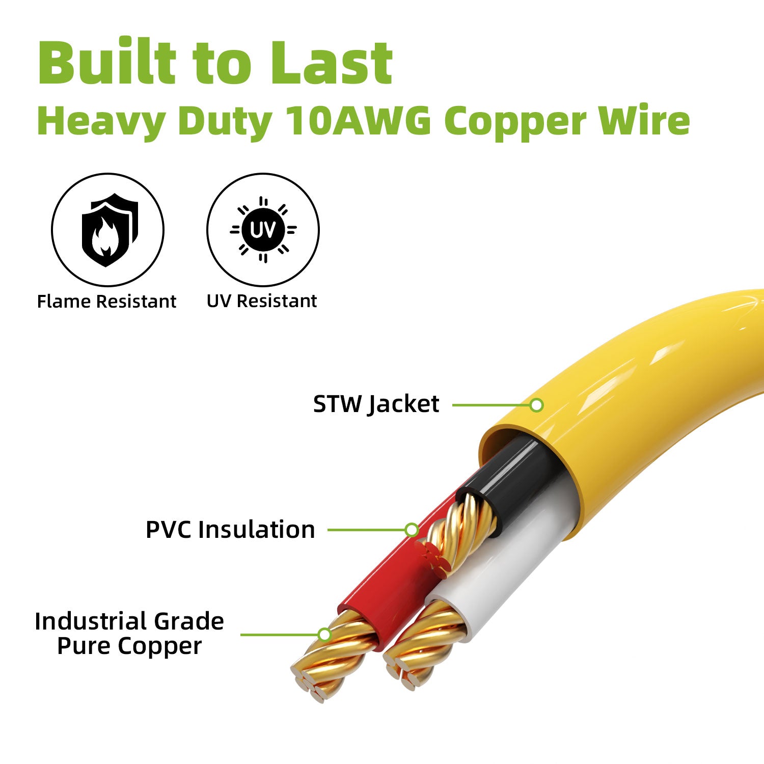 30 Amp 3 Prong Dryer Y Splitter Adapter to EV/RV, NEMA 10-30P to 14-50R/10-30R with Durable Flexible Cord