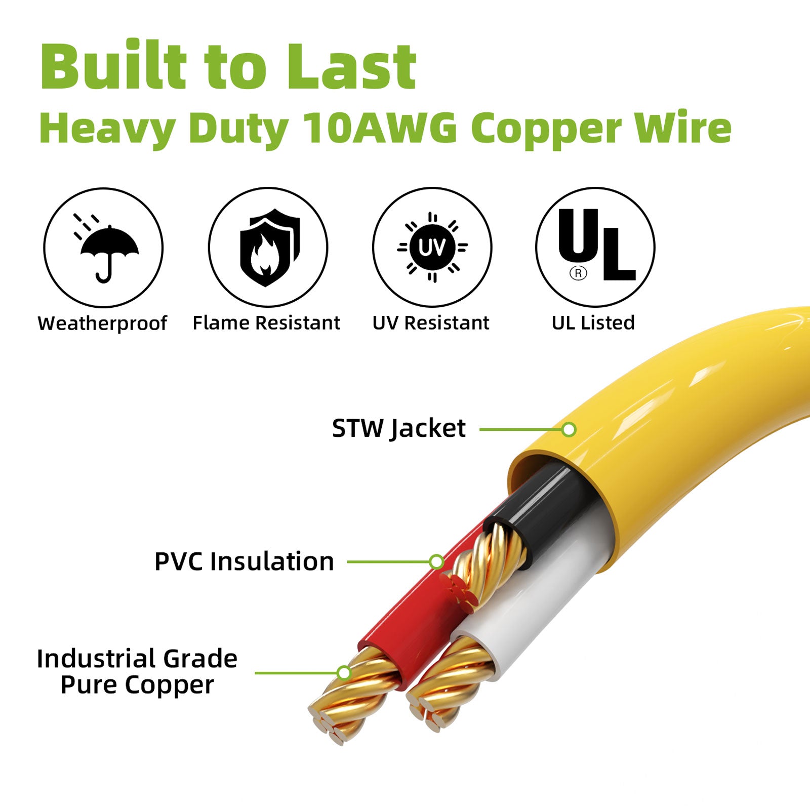 30 Amp Dryer Y Splitter Adapter to Welder, NEMA 10-30P to 6-50R/10-30R for Welder/EV Charging/Plasma Cutters