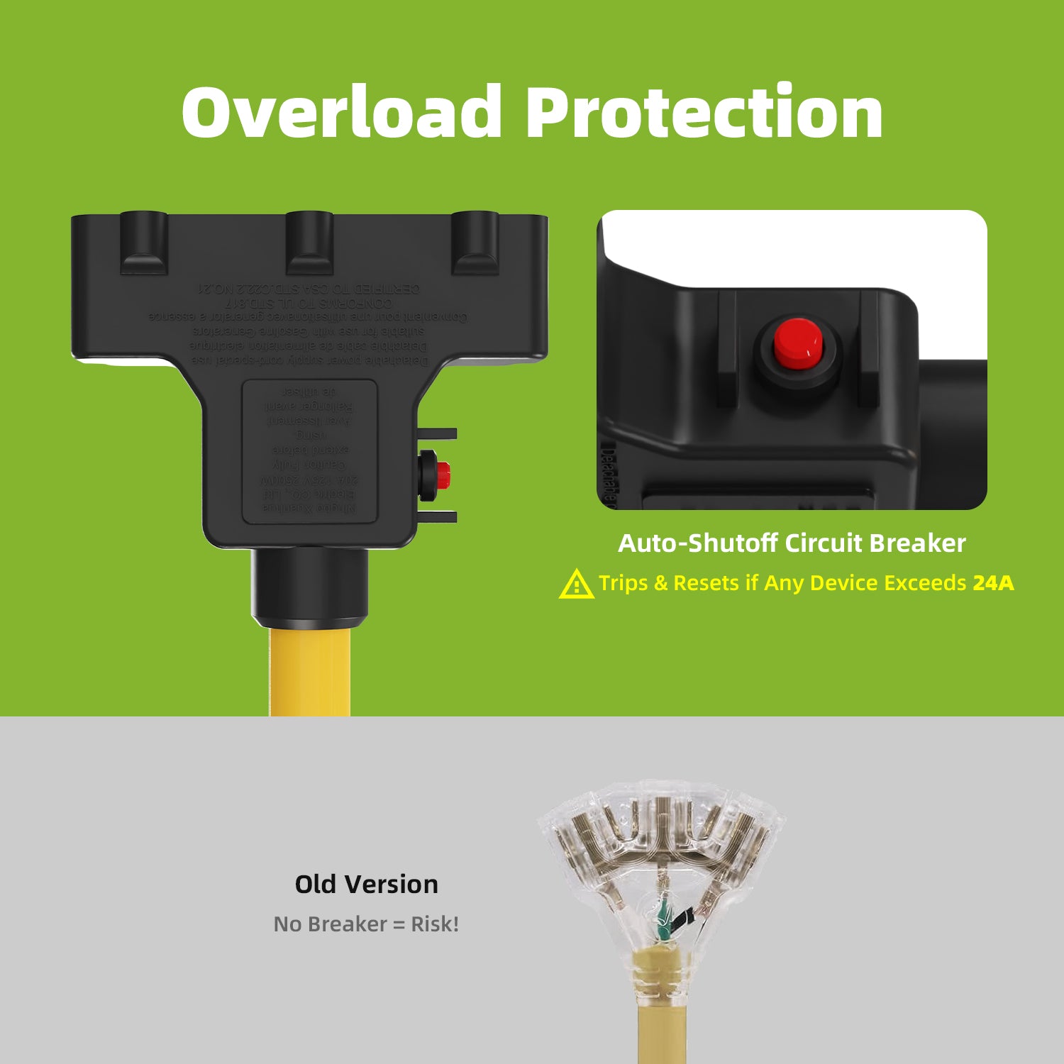 30 Amp to 110V 15/20 Amp Generator Adapter, NEMA L5-30P to 3X 5-15/20R Household Regular Outlet Splitter w/Circuit Breaker Secondary image