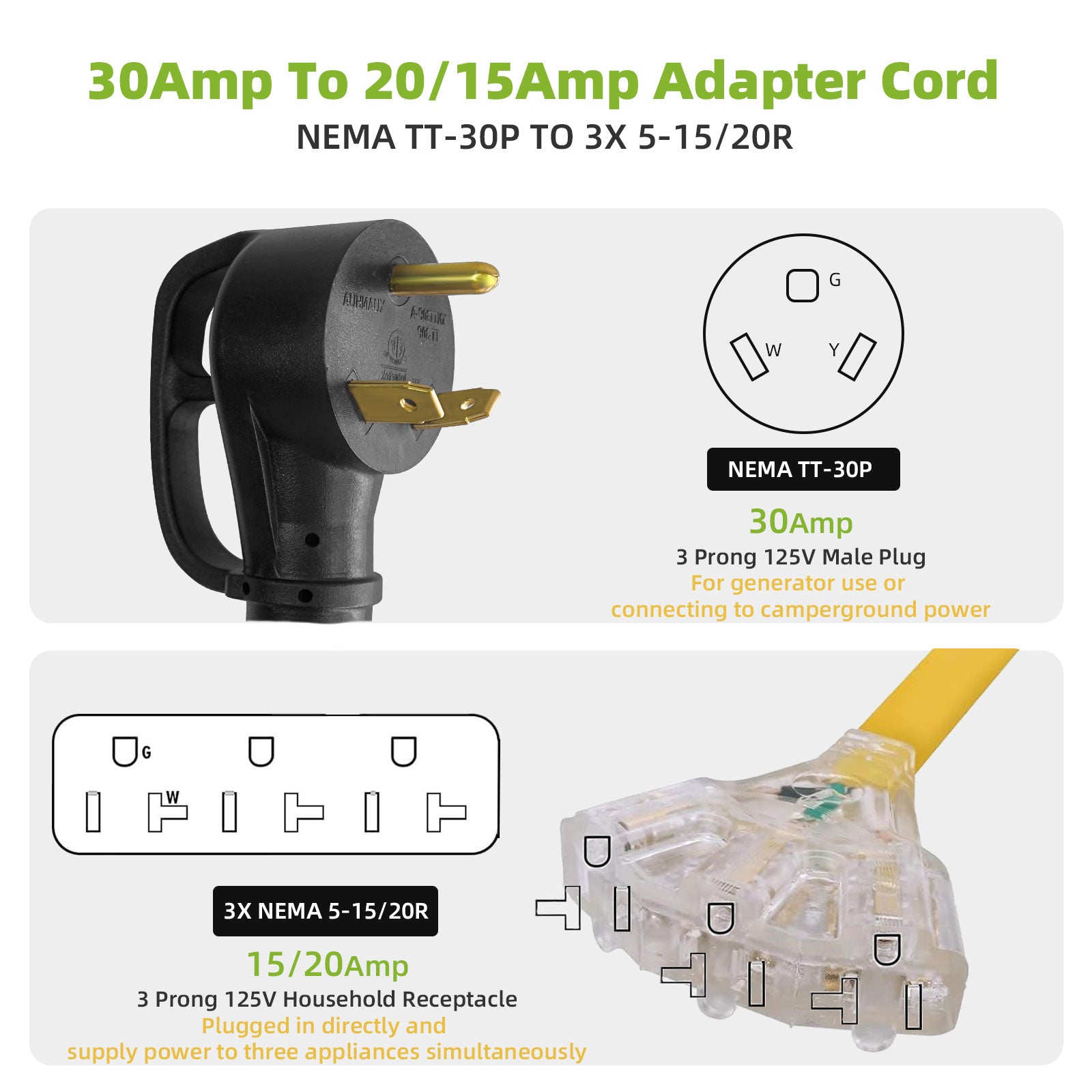 Portvoi NEMA TT-30P to 3X 5-20R 5-15R T-Blade Household Outlet with LED Power Indicator