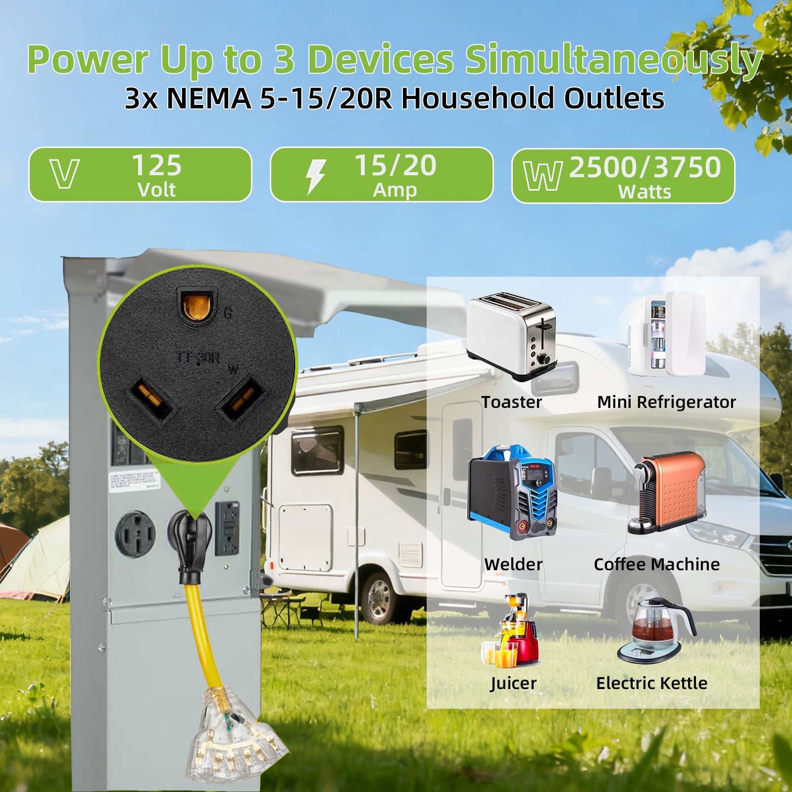 Portvoi NEMA TT-30P to 3X 5-20R 5-15R T-Blade Household Outlet with LED Power Indicator