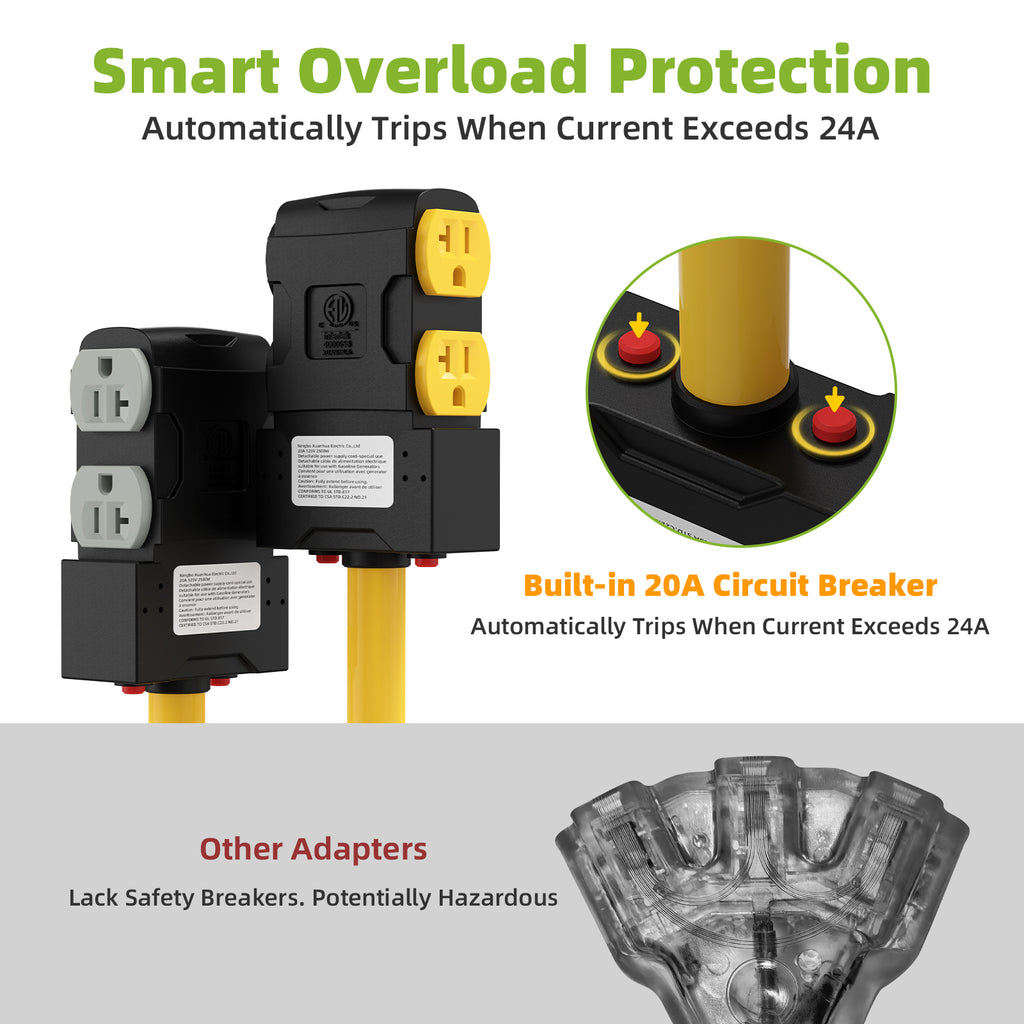 Portvoi 30 Amp to 20/15 Amp Dryer Adapter, NEMA 10-30P to 4X 5-20R/5-15R