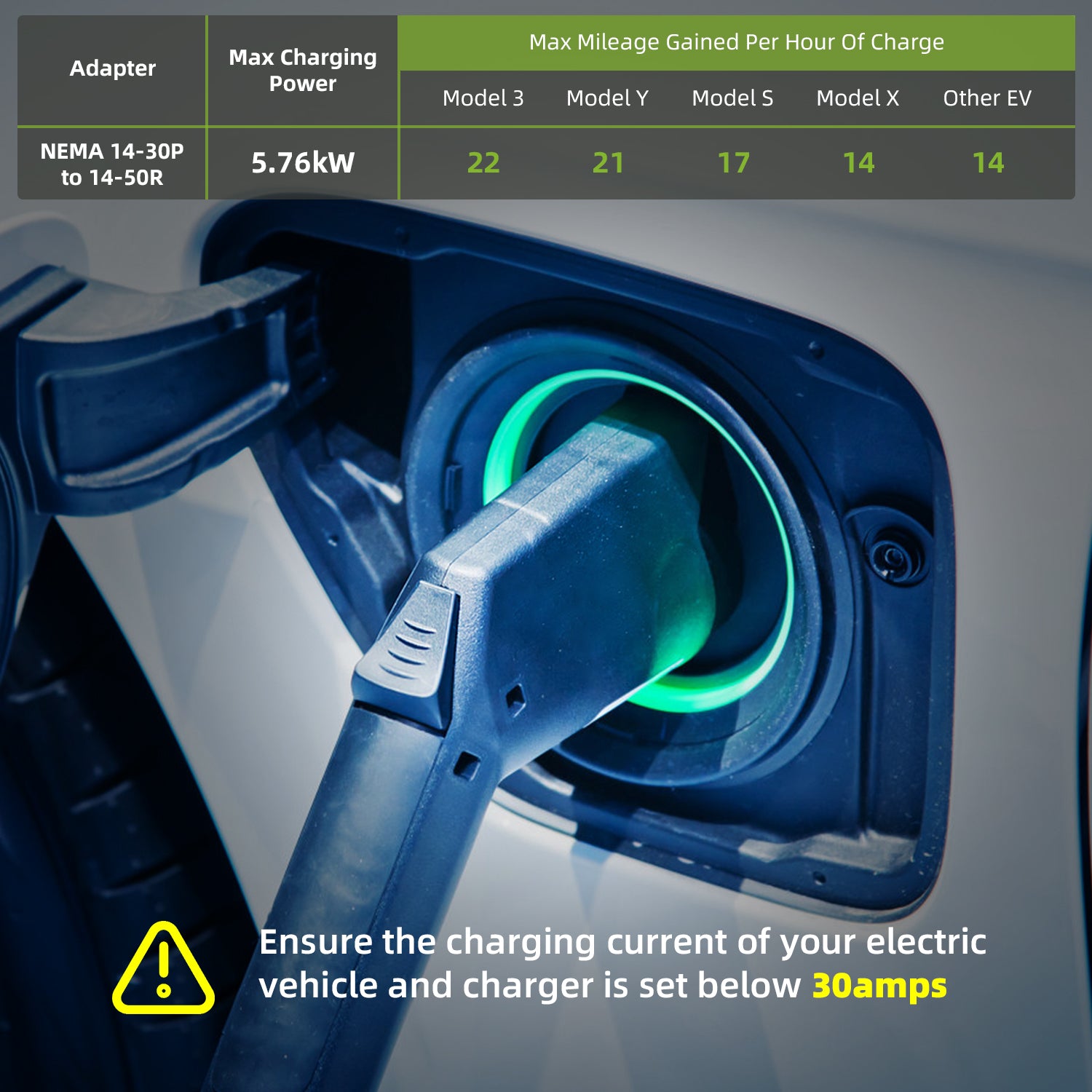 NEMA 14-30P to 14-50R EV Charger Adapter Cord, 30 Amp to 50 Amp 4 Prong Dryer Outlet to to EV Plug Secondary image