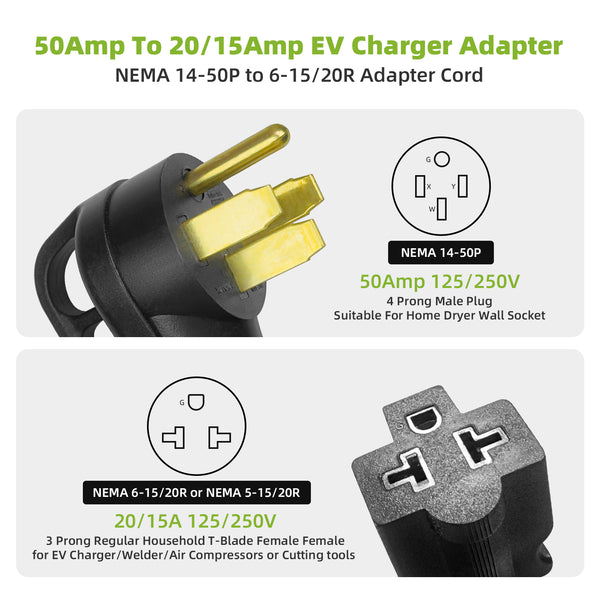 NEMA 14-50P to 6-20/15R & 5-20/15R EV Charger Adapter