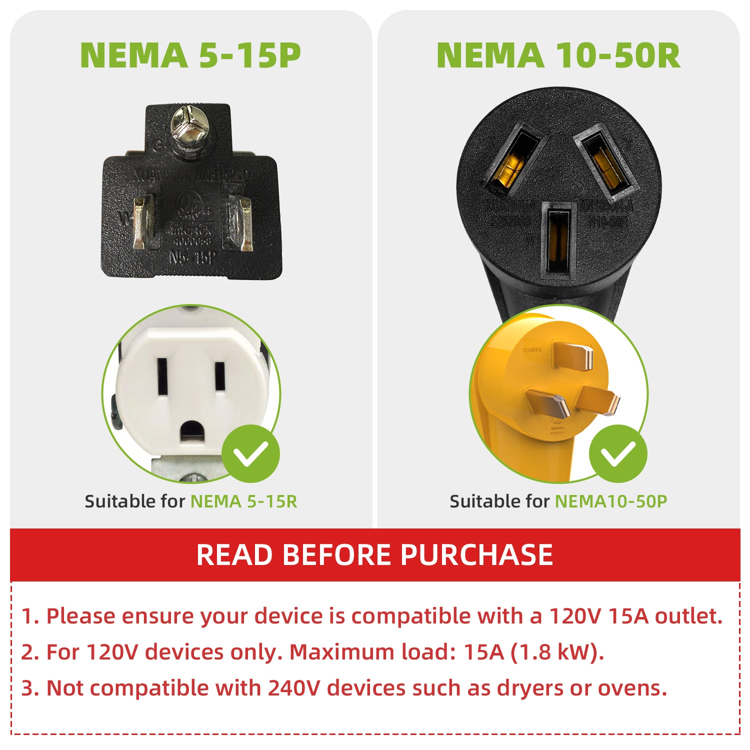 50 Amp to 15 Amp 110V NEMA 5-15P to 10-50R EV Adapter Cord, ETL Listed Heavy Duty STW 10 Gauge for Adjustable Current Portable EV Charger (Not for RV or 240V 220V Devices), ETL Listed 12 Inch Long