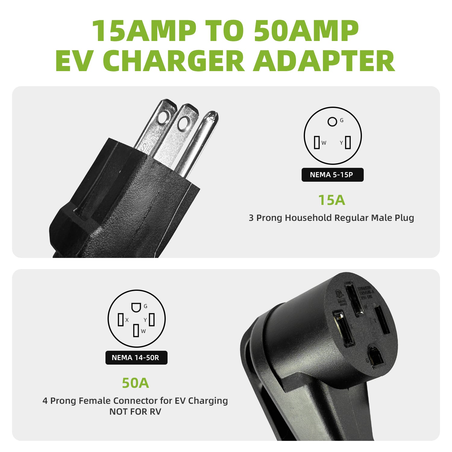 NEMA 5-15P to 14-50R EV Charger Adapter Cord ETL Listed 110V 15A Household to 50A for Level 1 EV Charging, 3 Prong Male to 4 Prong Female Power Cord with Grip Handle