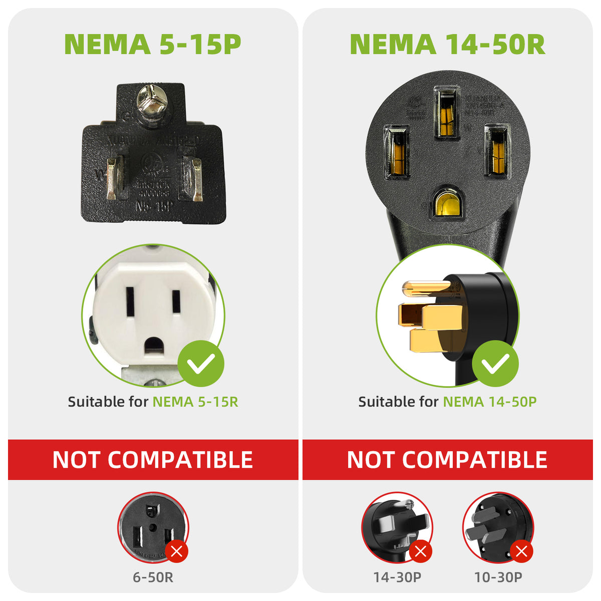 NEMA 5-15P to 14-50R EV Charger Adapter Cord ETL Listed 110V 15A Household to 50A for Level 1 EV Charging, 3 Prong Male to 4 Prong Female Power Cord with Grip Handle