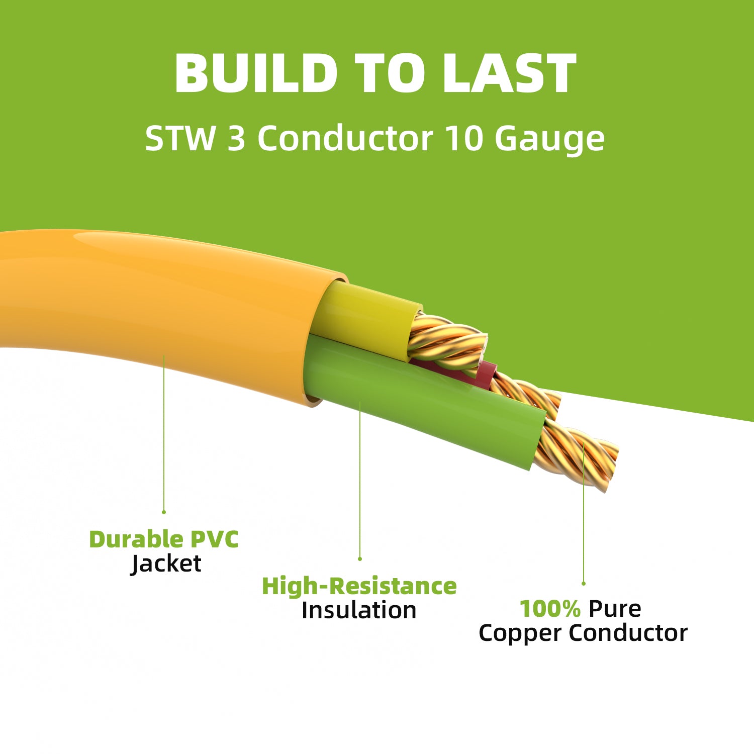 NEMA 5-15P to 14-50R EV Charger Adapter Cord ETL Listed 110V 15A Household to 50A for Level 1 EV Charging, 3 Prong Male to 4 Prong Female Power Cord with Grip Handle