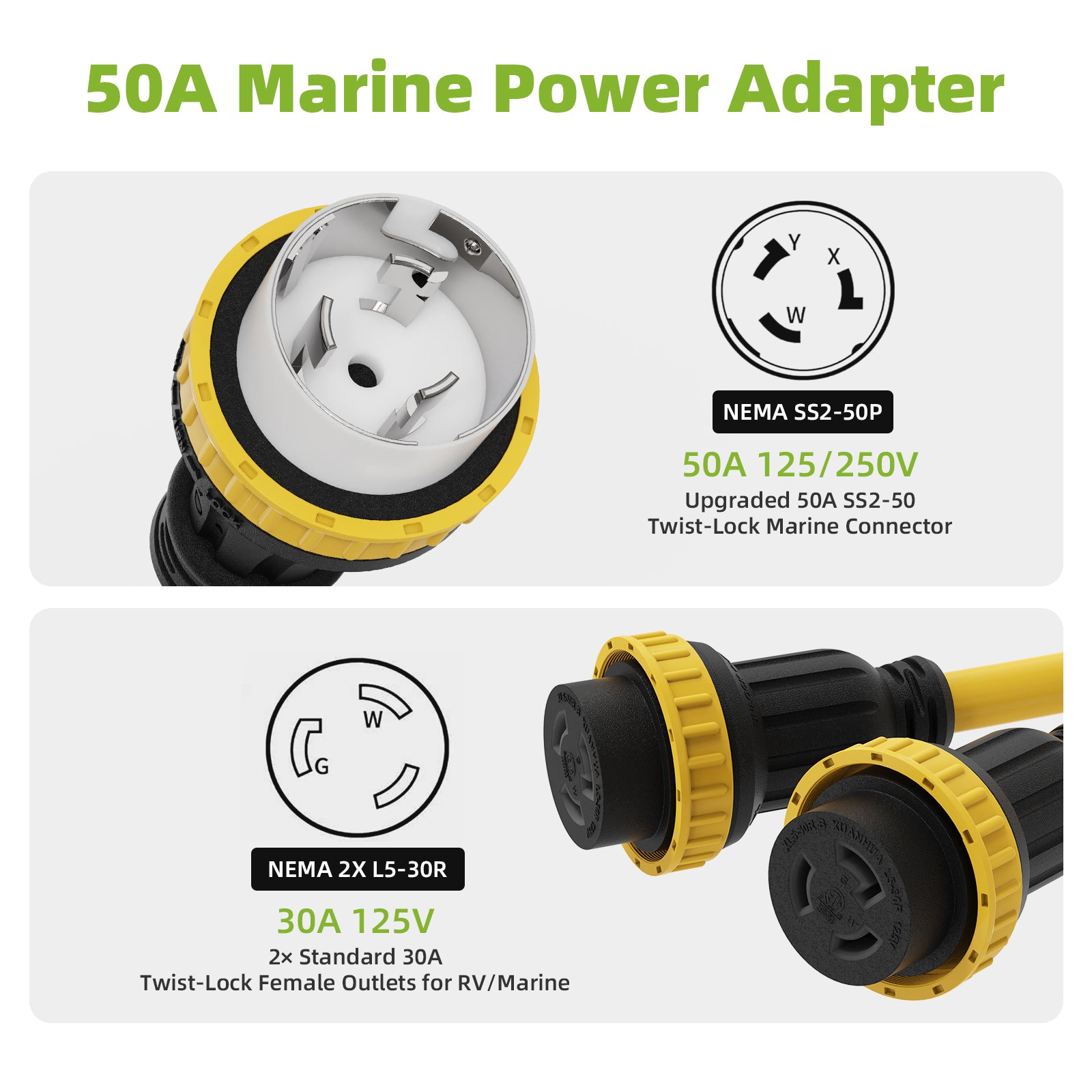 NEMA SS2-50P to Dual L5-30R Marine Shore Power Y Splitter Cord