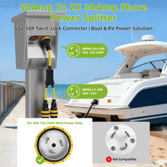 NEMA SS2-50P to Dual L5-30R Marine Shore Power Y Splitter Cord
