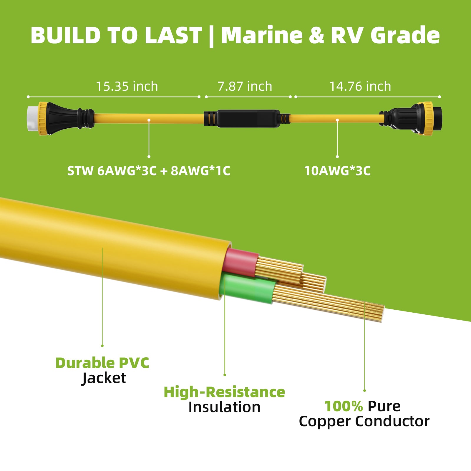 NEMA SS2-50P to Dual L5-30R Marine Shore Power Y Splitter Cord