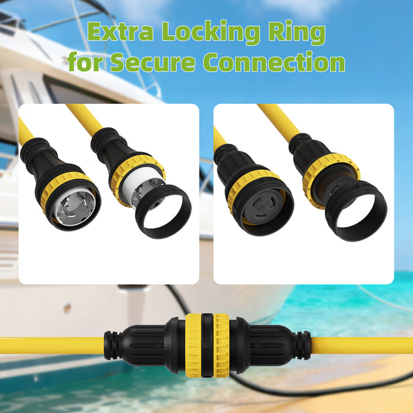 NEMA SS2-50P to Dual L5-30R Marine Shore Power Y Splitter Cord