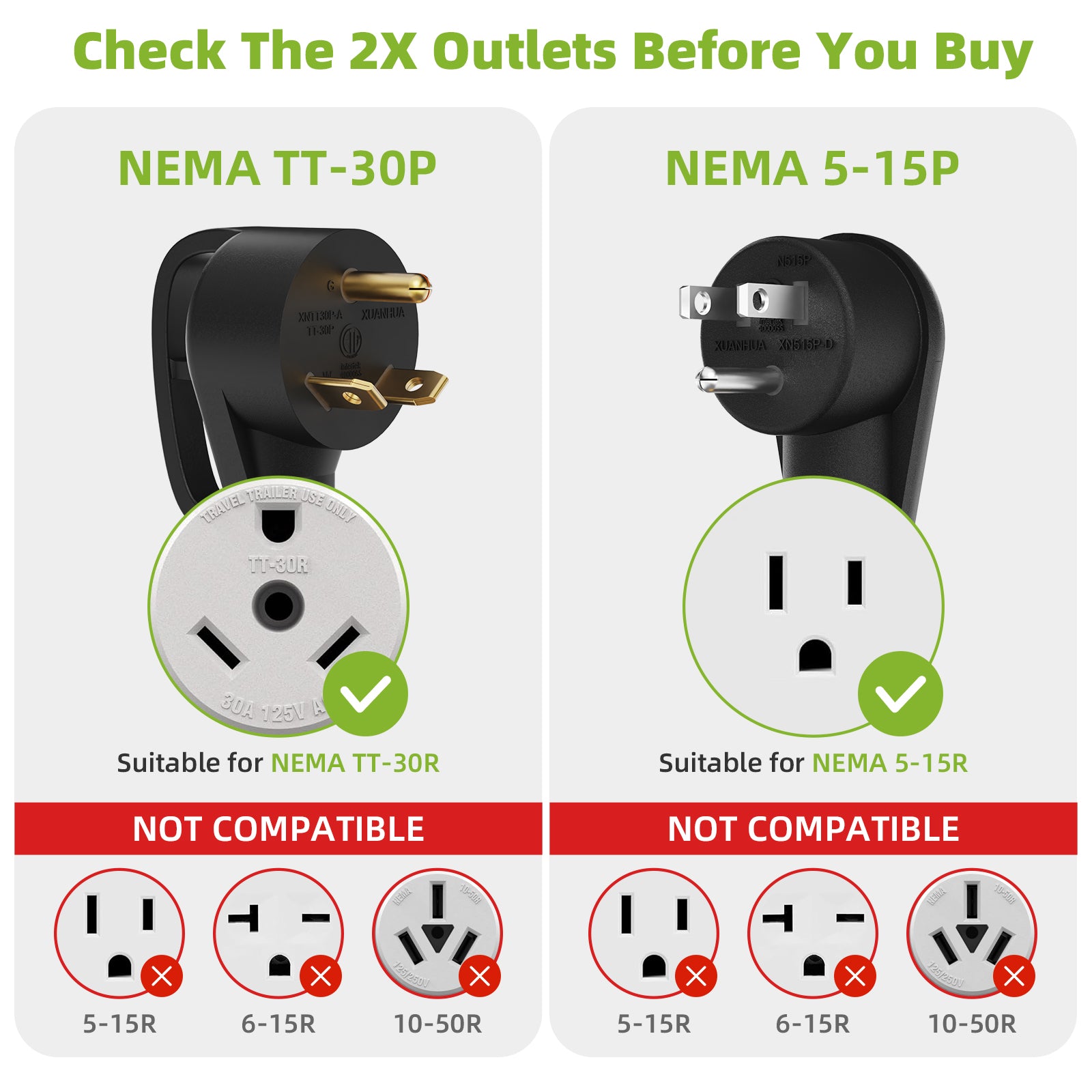 Portvoi 15/30Amp to 50 Amp RV Adapter for Camper NEMA 5-15 & TT-30 to 14-50R For Campground Travel Van Trailer - 8