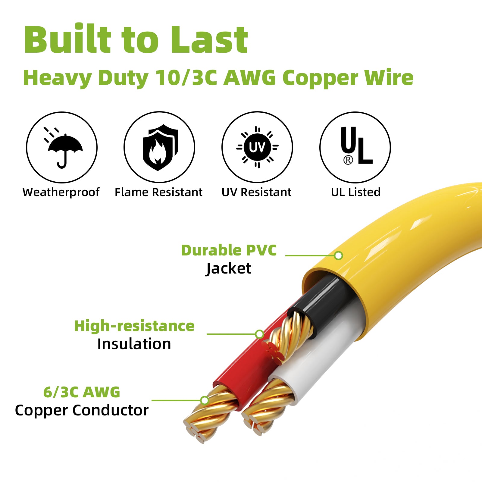 Portvoi 15/30Amp to 50 Amp RV Adapter for Camper NEMA 5-15 & TT-30 to 14-50R For Campground Travel Van Trailer - 6