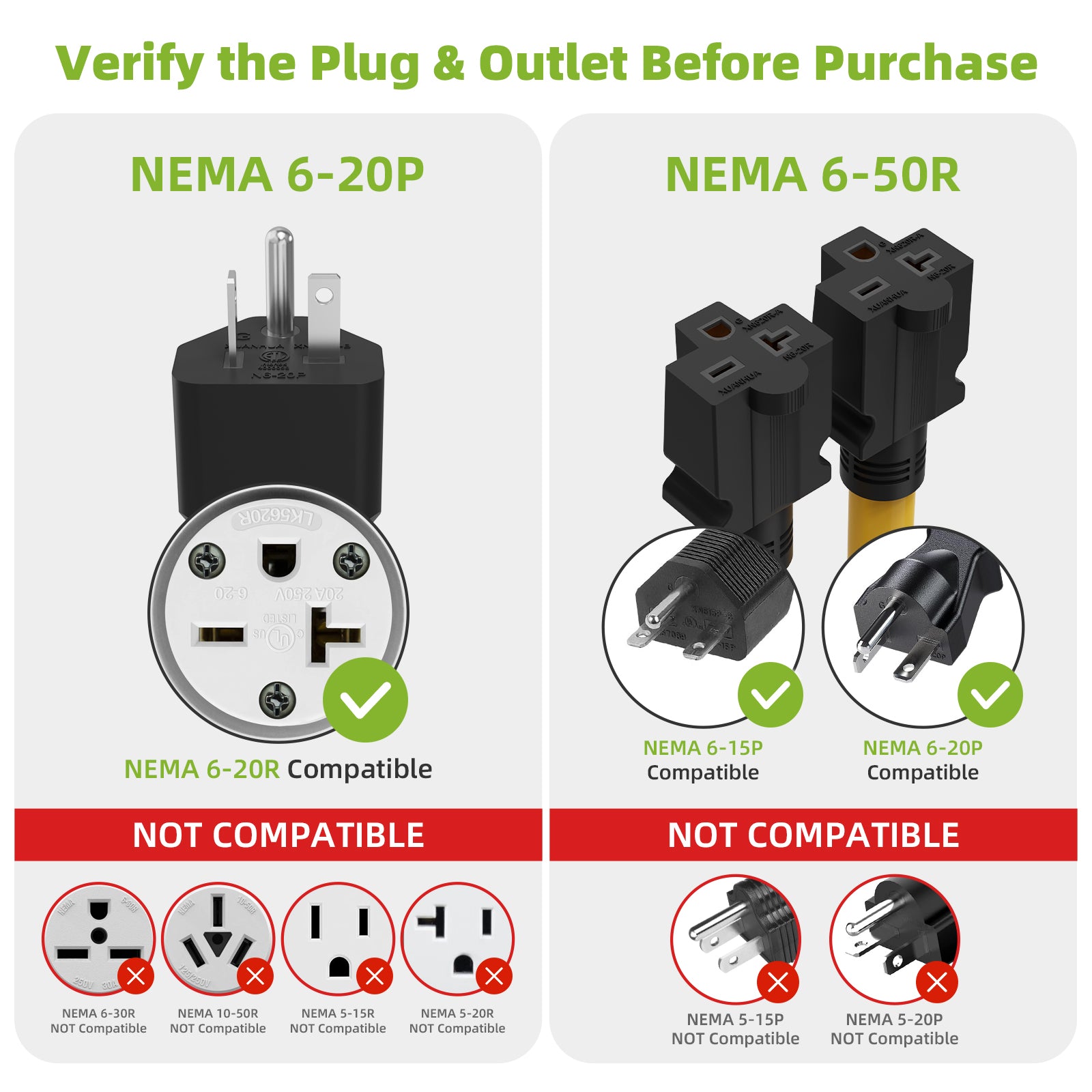 Portvoi 20Amp NEMA 6-20P to 2X 6-20R Y Splitter for EV Air Conditioner