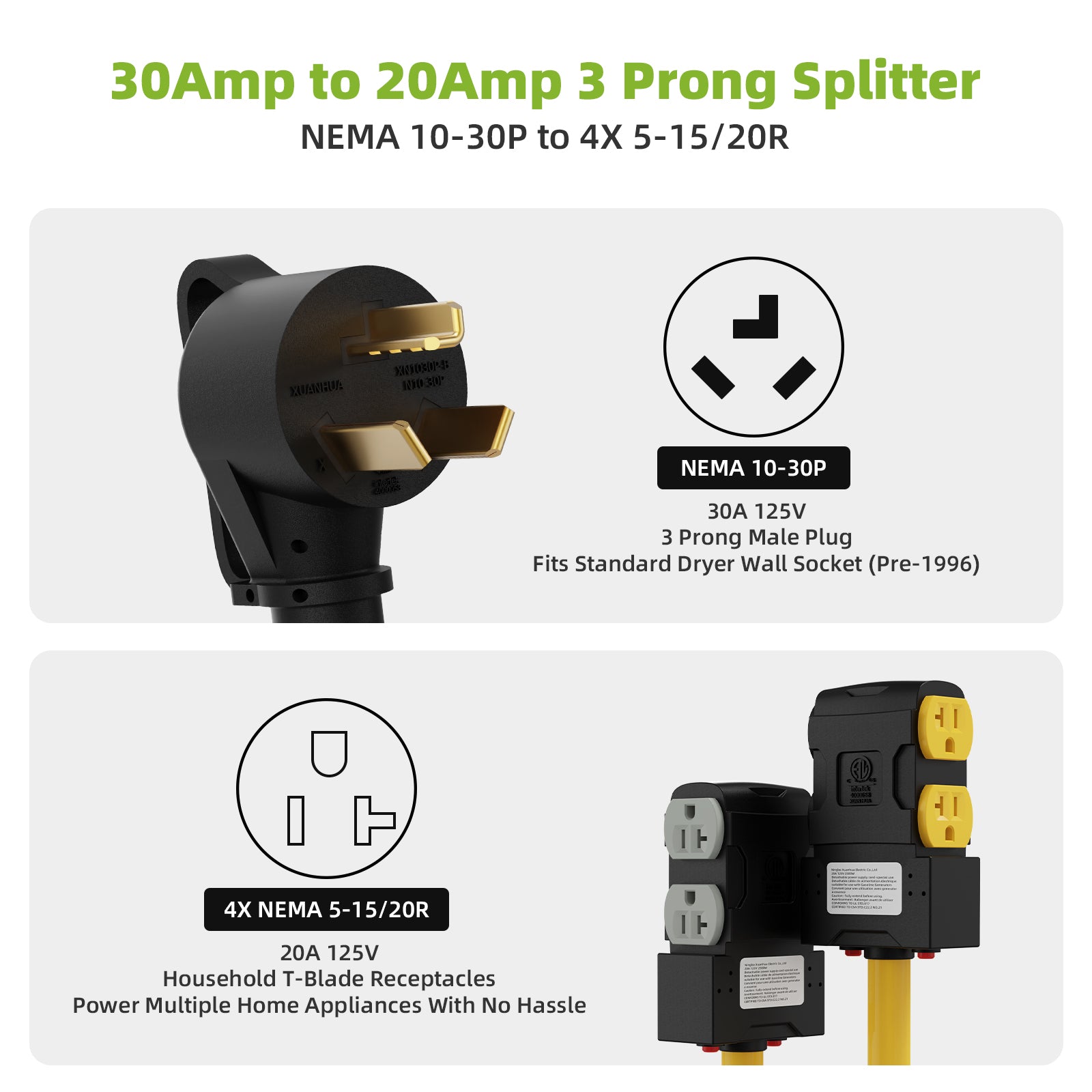 Portvoi 240V to 110V Dryer Plug Adapter, 30A NEMA 10-30P to 4X 5-20R/5-15R