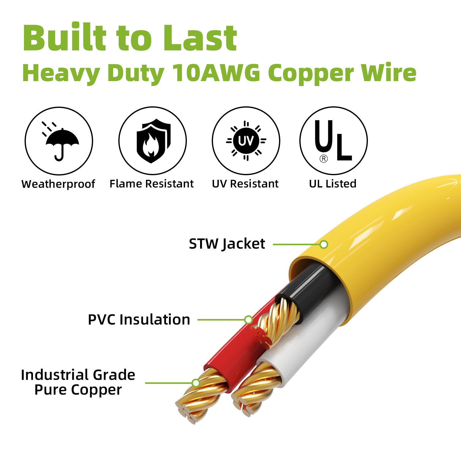 30 Amp Dryer Y Splitter NEMA 14-30P to 14-30R & 6-50R Power Adapter Cord