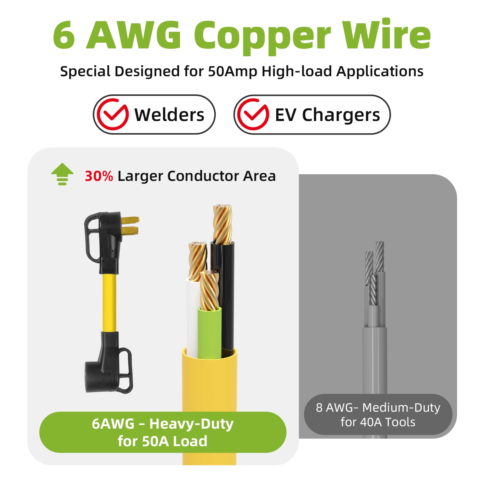 Portvoi 50 Amp Stove Plug Adapter Cord to Welder, NEMA 10-50P to 6-50R For Welder Plasma Cutter EV Charger