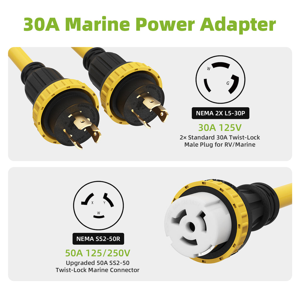 NEMA 2X L5-30P to SS2-50R Marine Shore Power Adapter Cord