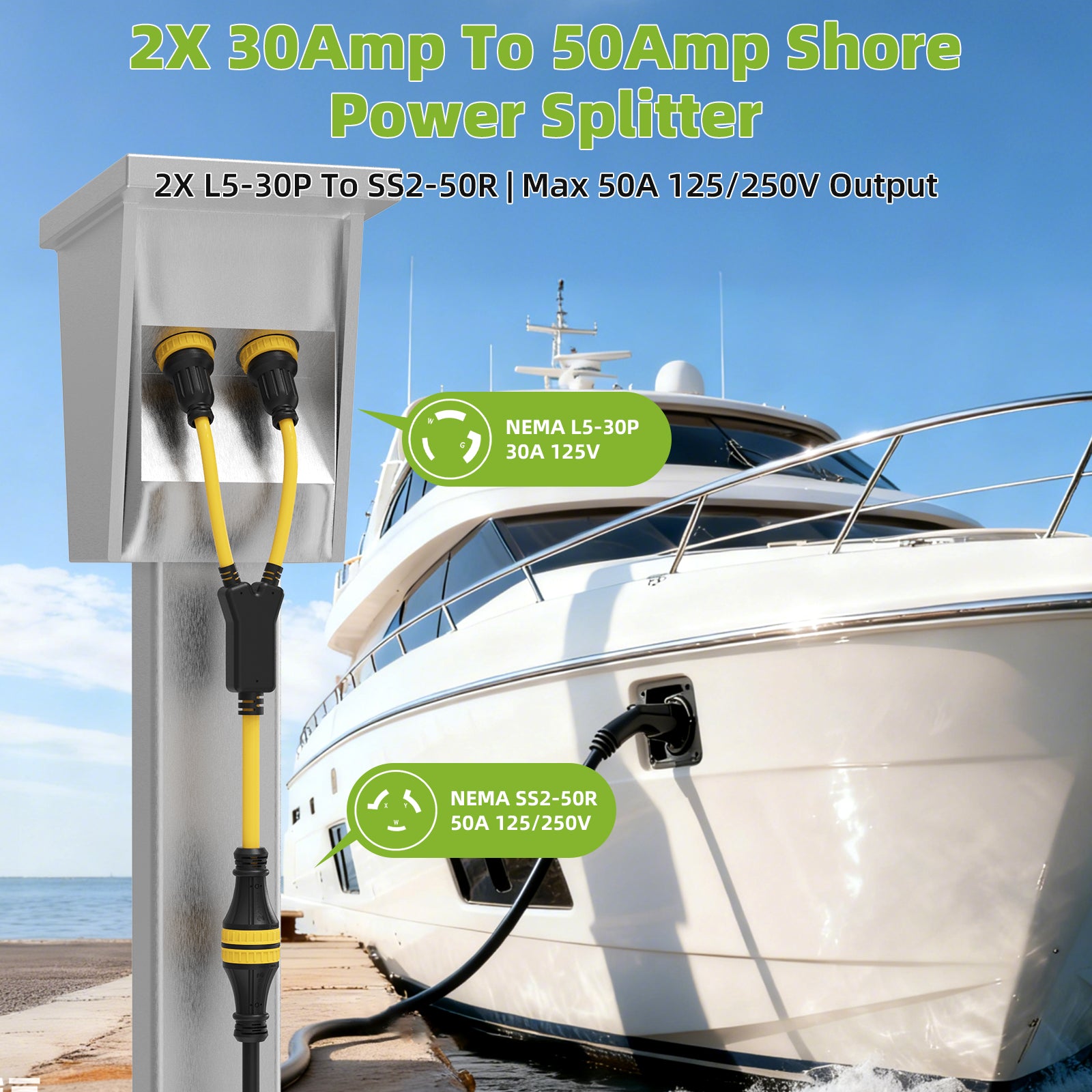 NEMA 2X L5-30P to SS2-50R Marine Shore Power Adapter Cord
