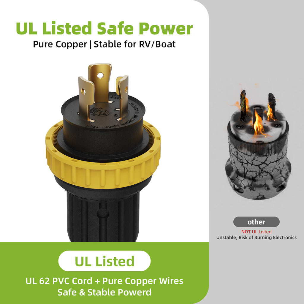 NEMA 2X L5-30P to SS2-50R Marine Shore Power Adapter Cord