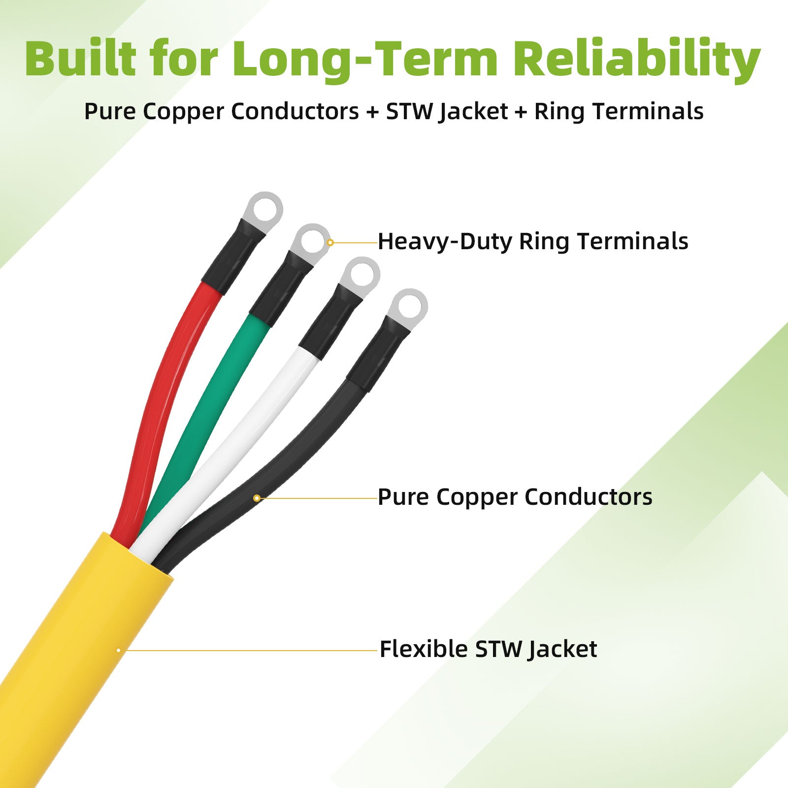 Portvoi NEMA 14-50P Pigtail Power Cord