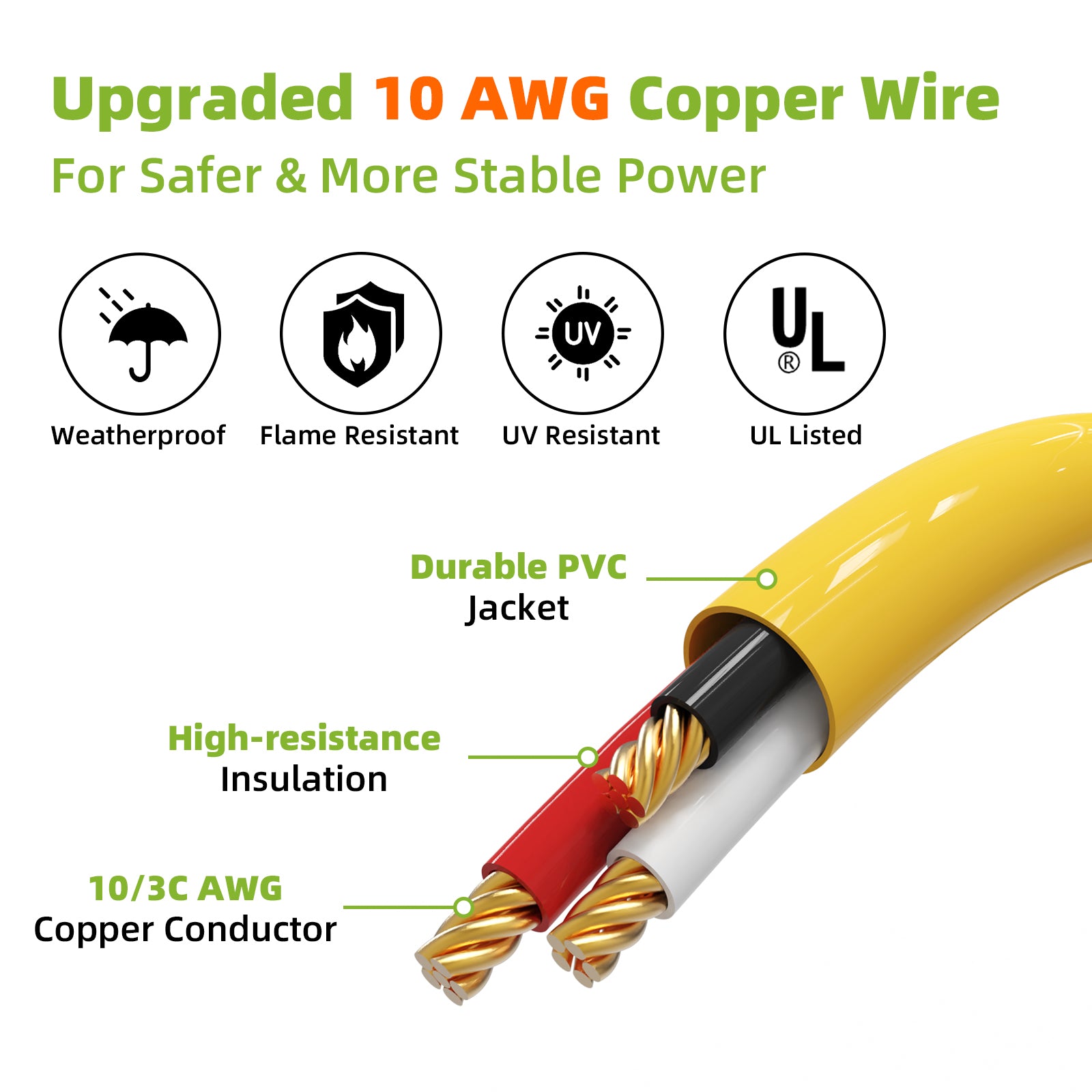 NEMA 6-50P to 6-20/15R or 5-20/15R Welder EV Adapter Cord