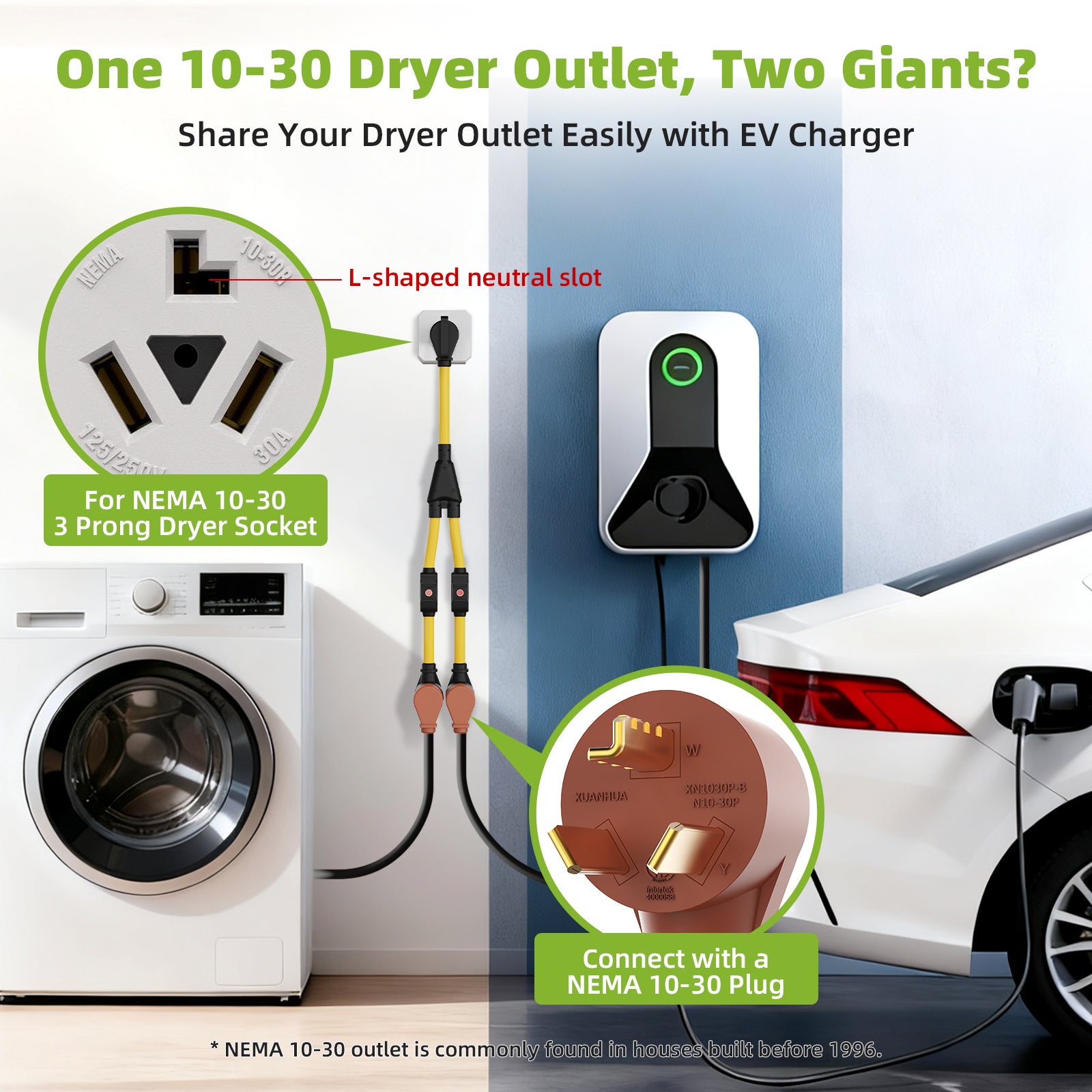 Portvoi NEMA 10-30 Extension Cord with Built-in Circuit Breakers, NEMA 10-30P to (2)10-30R Y Receptacle - 4